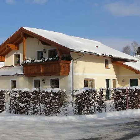 Schwabennest Apartmán *